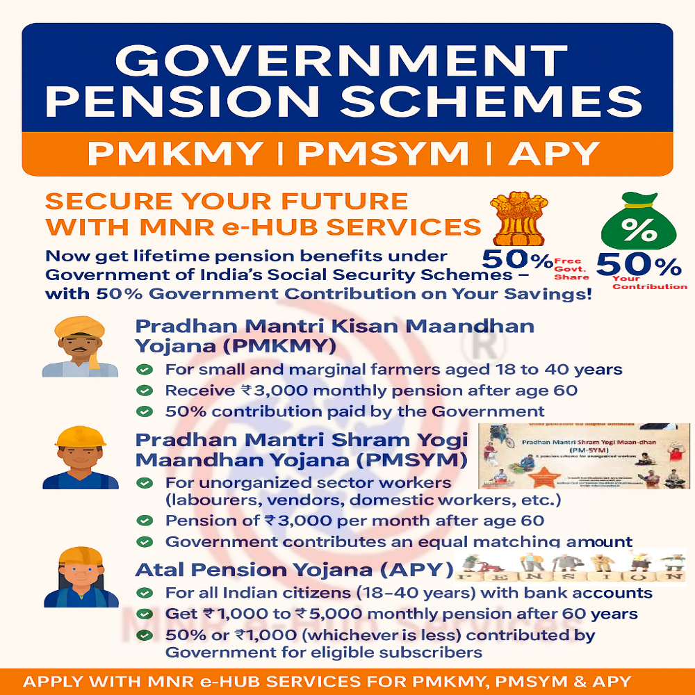 Pension Schemes (PMSYMY, PMKMY, APY) etc.,