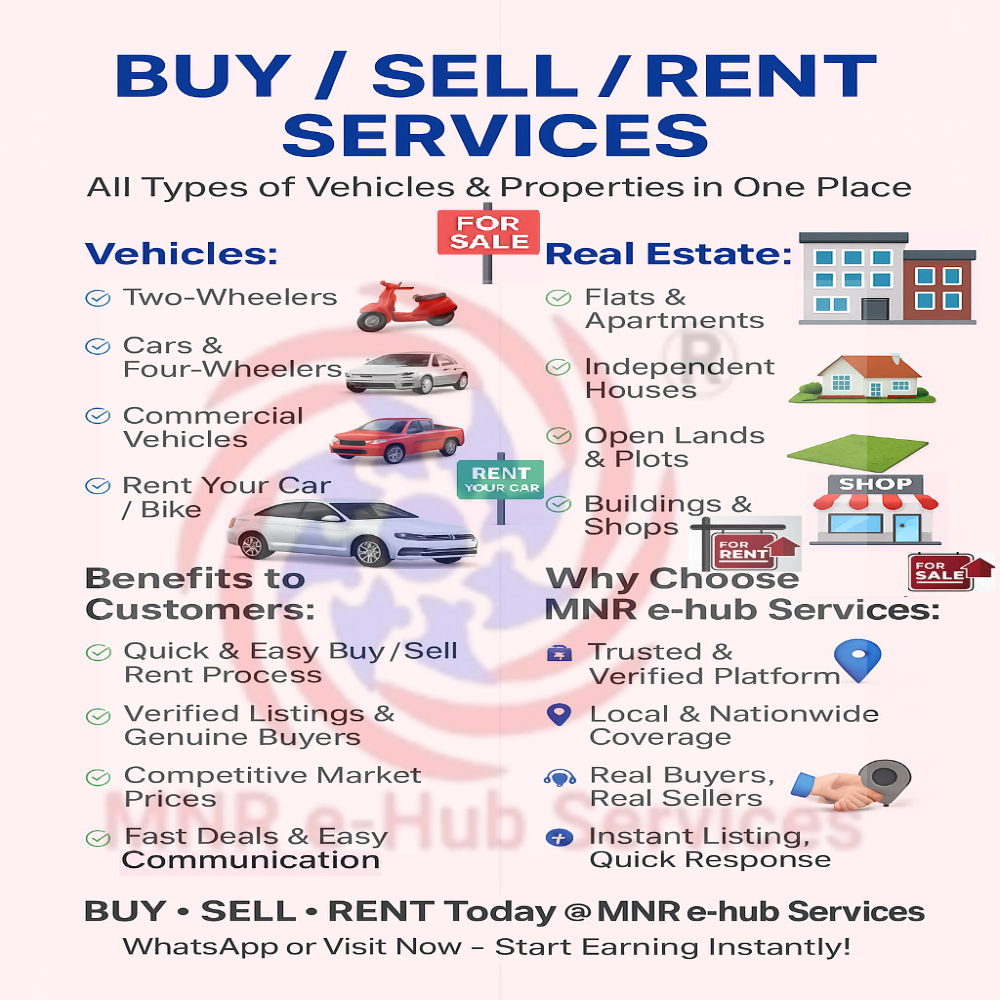 Buy/Sell/Rent Services