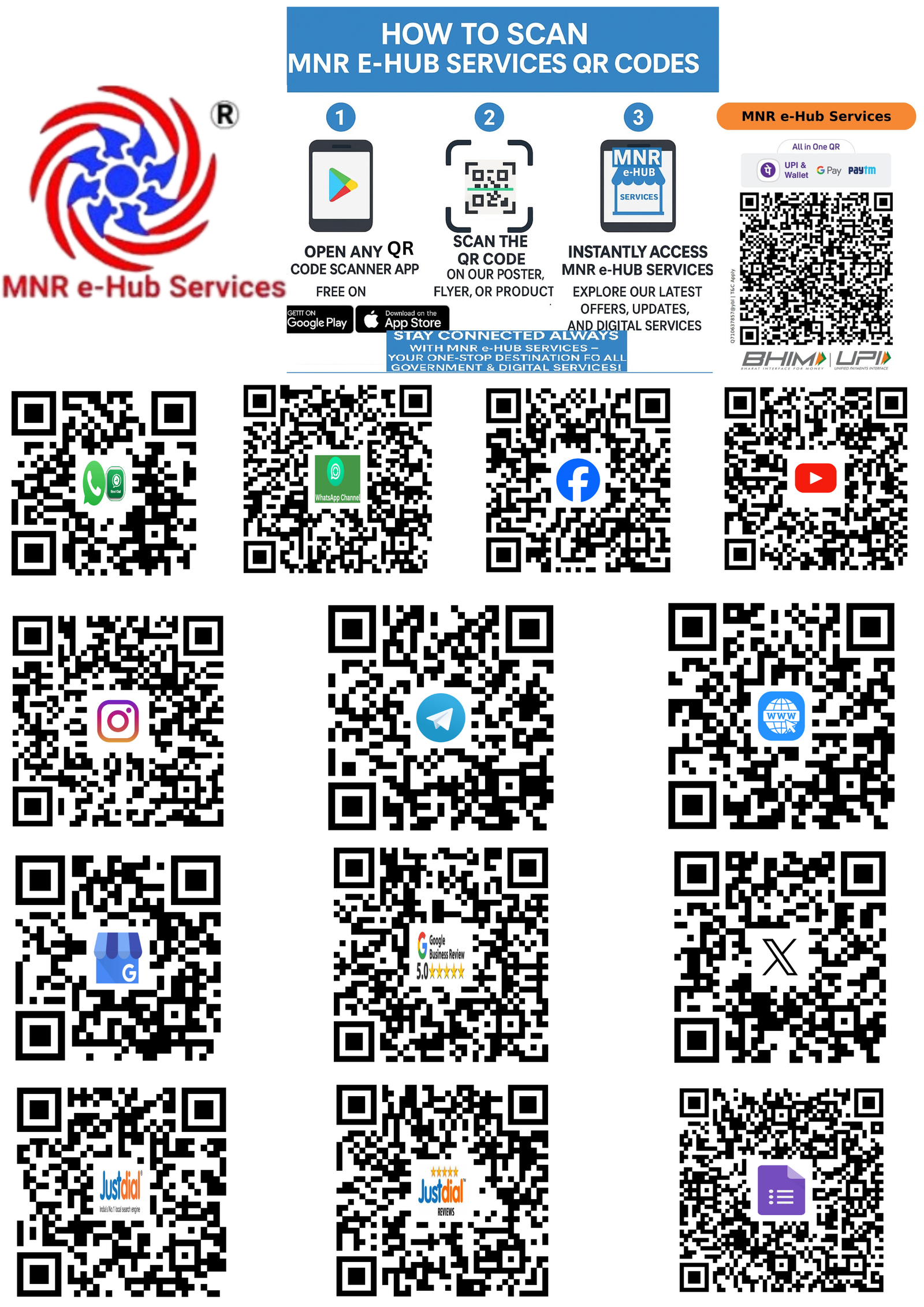 Join Our Social Media - MNR e-Hub Services